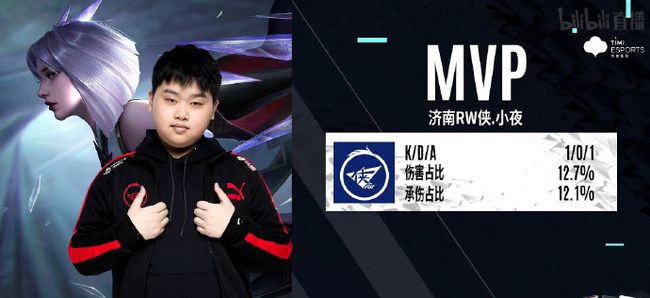 动的突破展 动的突破展