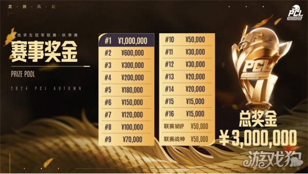 改造后的北 改造后的北