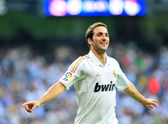 春训周期 春训周期