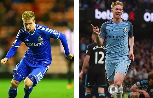 数据驱动的 数据驱动的